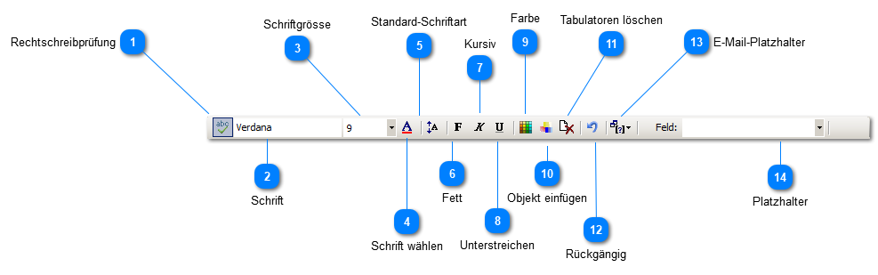 Textsystem Menüleiste